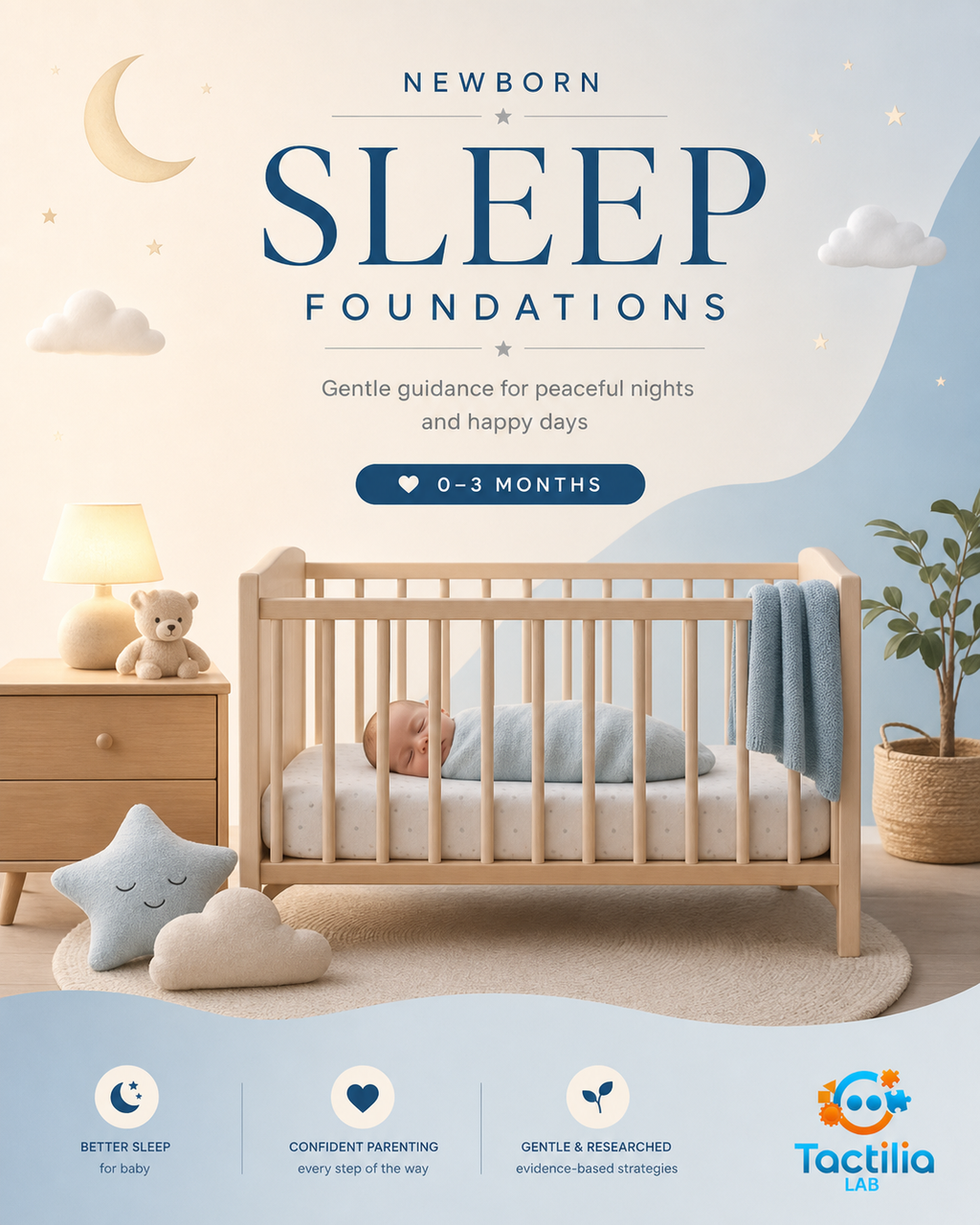 Newborn Sleep Foundations: Gentle Guidance for Peaceful Nights (0–3 Months)
