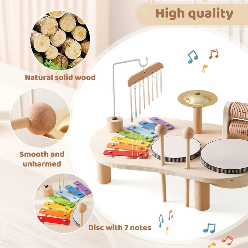 Melody Discovery Table